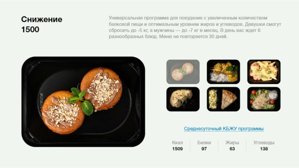 snizhenie-1500-kcal_level-kitchen