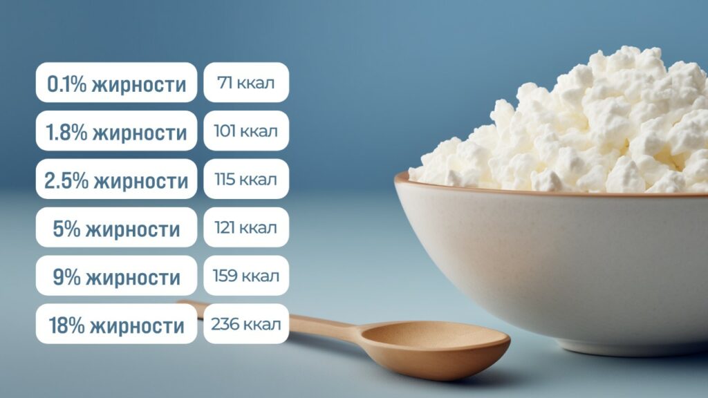 tvorozhnaya-dieta-dlya-pokhudeniya