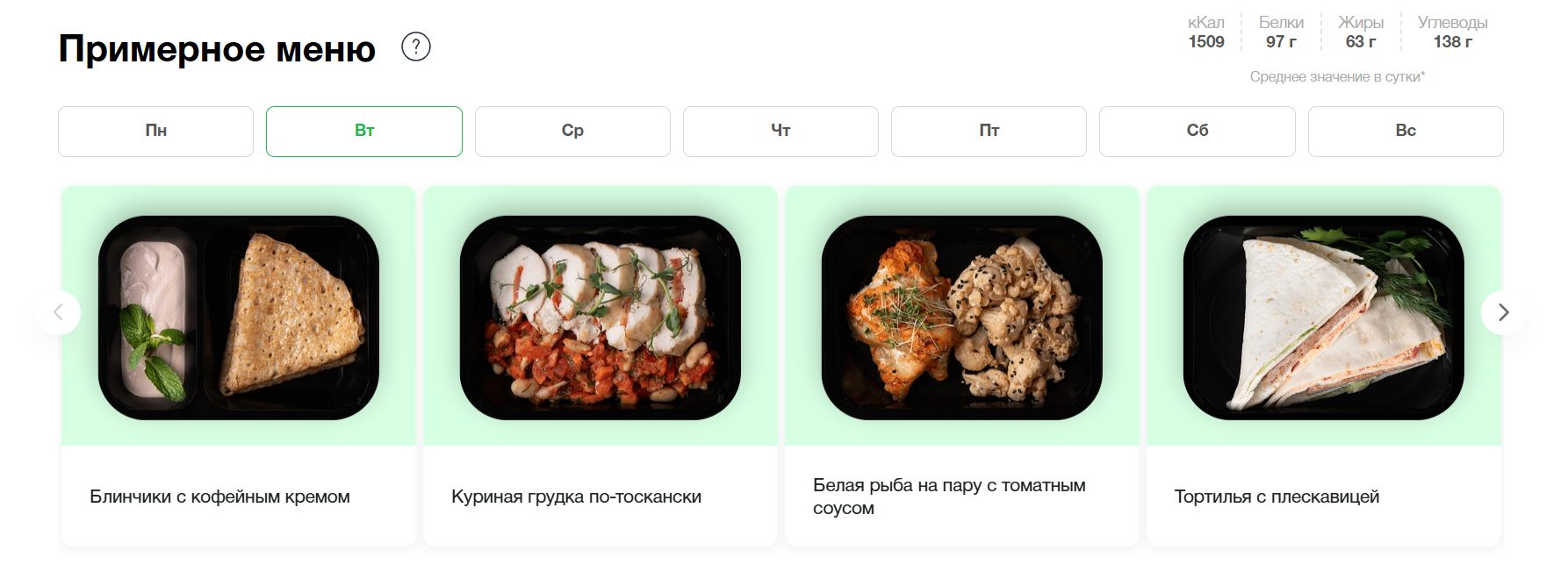 Правильное питание для кожи лица