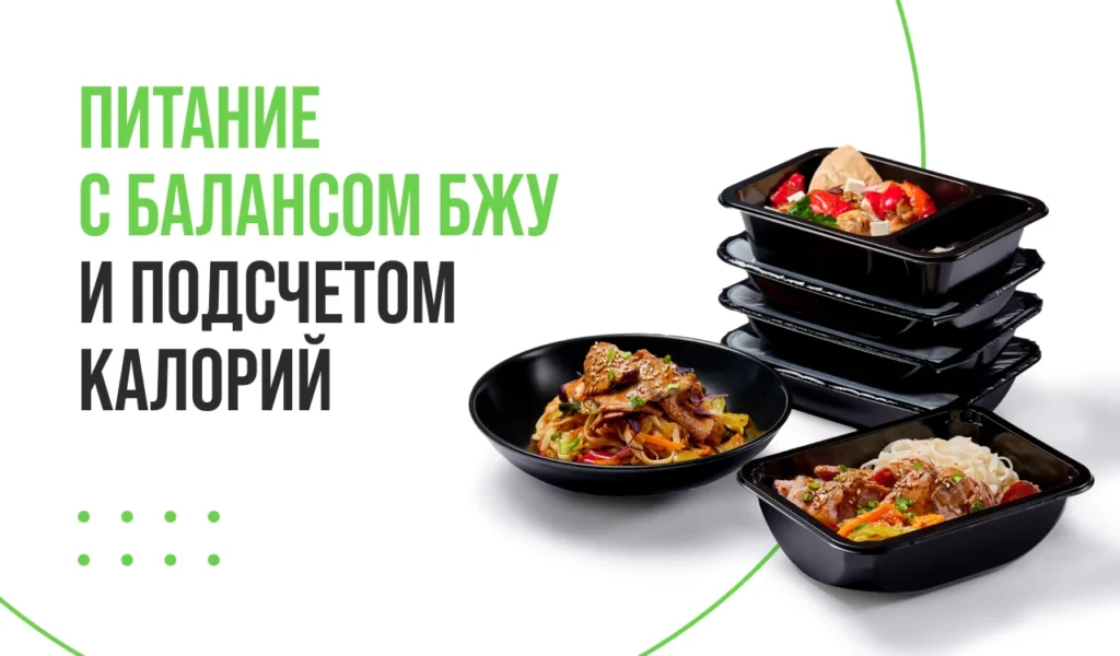 Гарвардская тарелка здорового питания от Левел Китчен